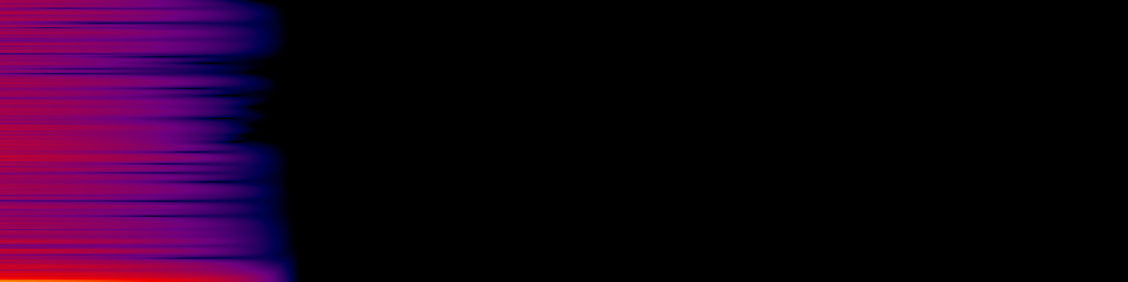 spektrogram