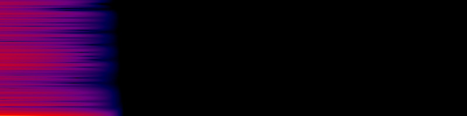 spektrogram