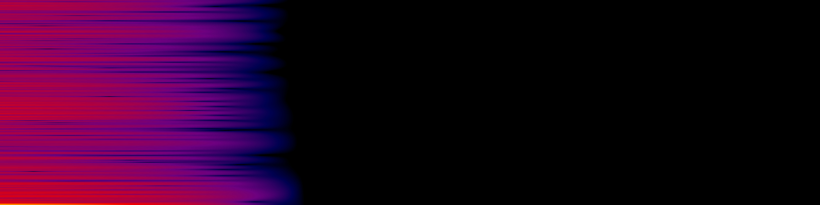 spektrogram