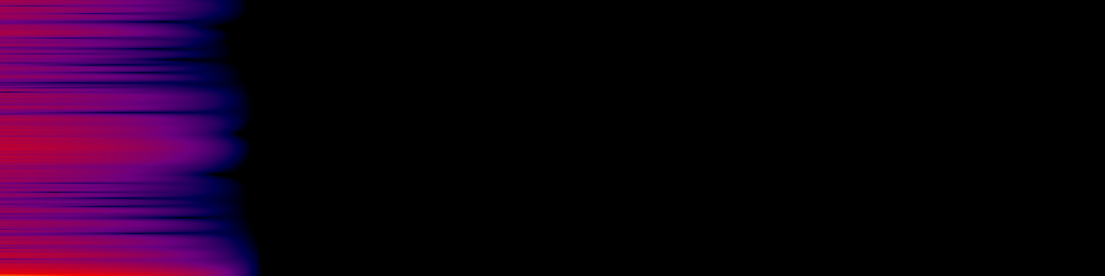 spektrogram