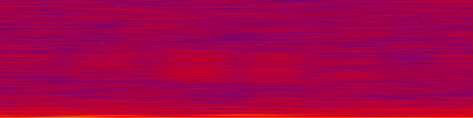spektrogram