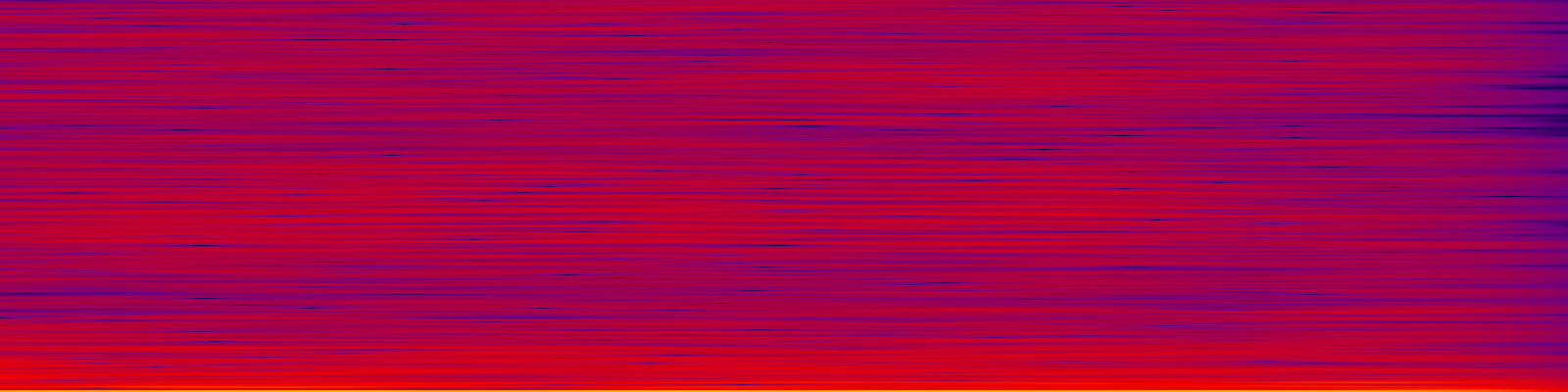 spektrogram