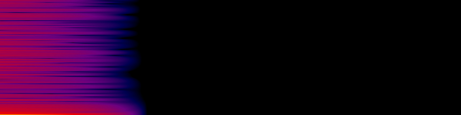 spektrogram