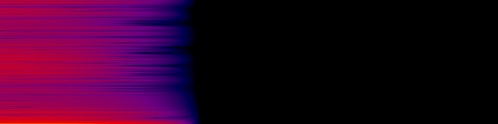 spektrogram
