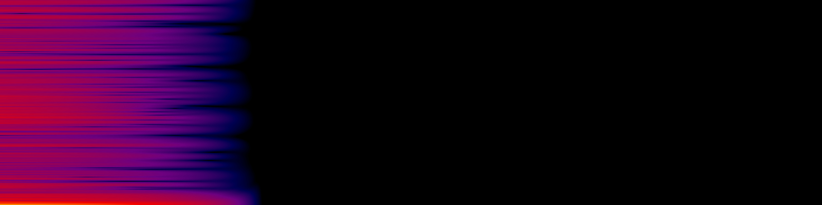 spektrogram