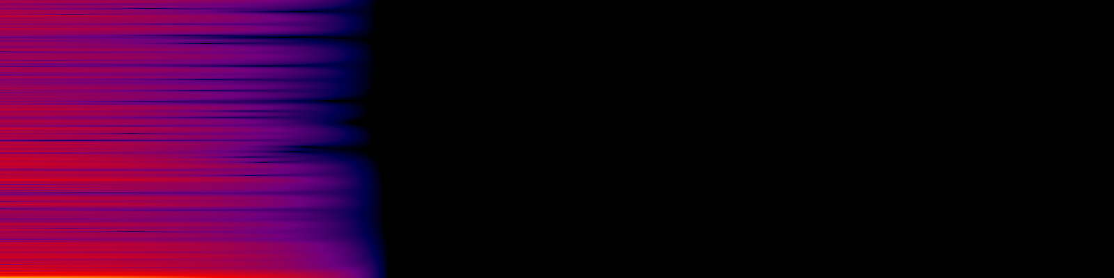 spektrogram