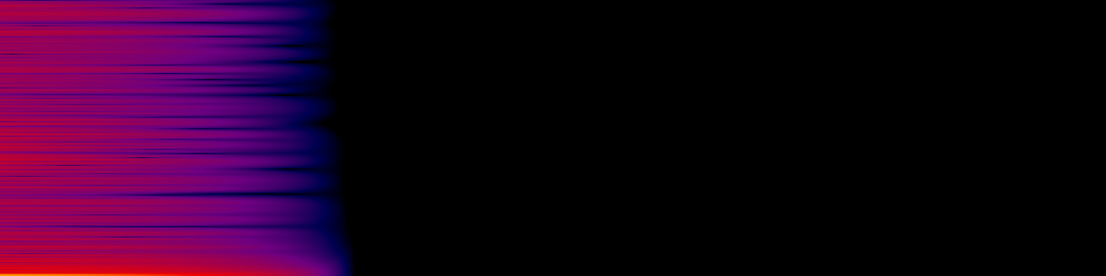 spektrogram