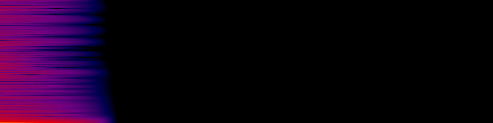 spektrogram