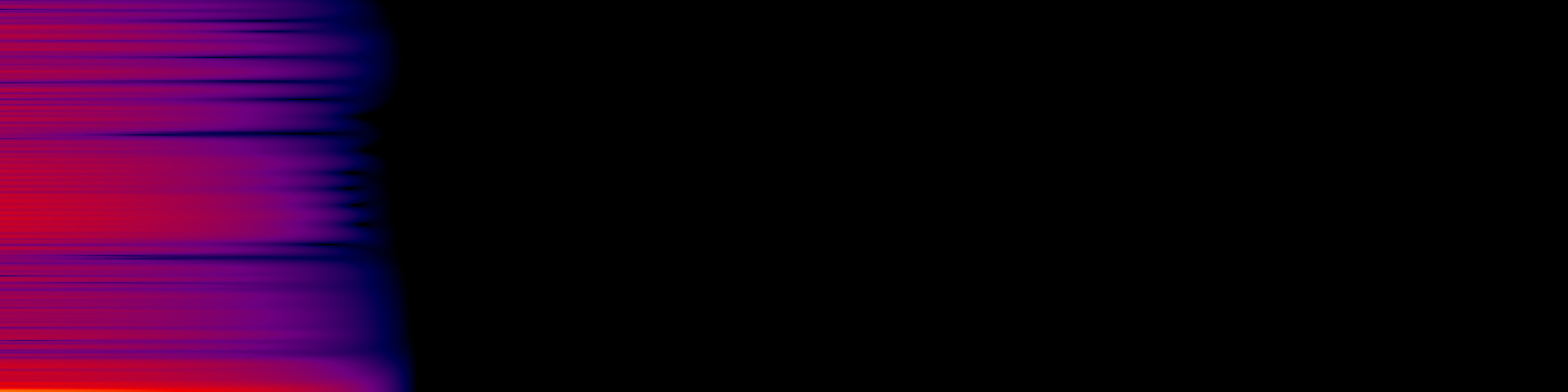 spektrogram