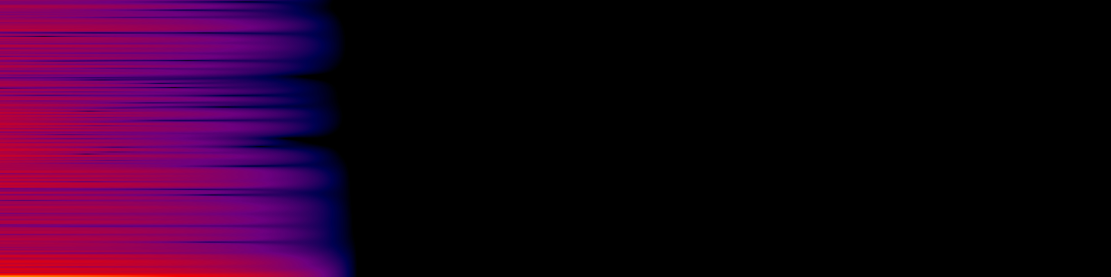 spektrogram