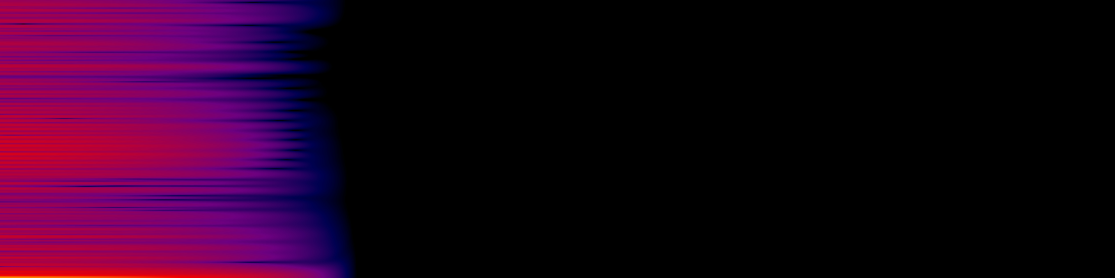 spektrogram