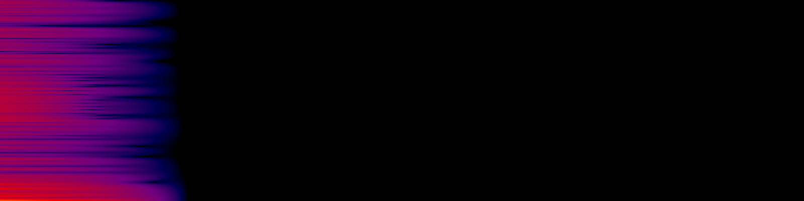 spektrogram