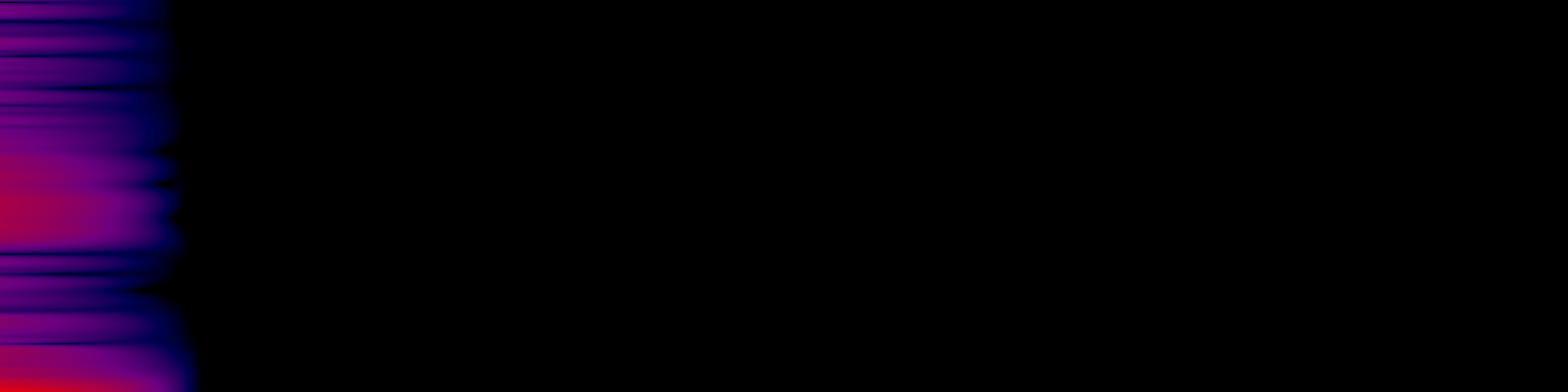 spektrogram