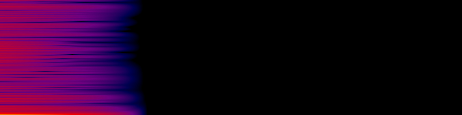 spektrogram