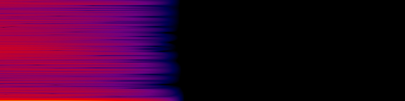 spektrogram