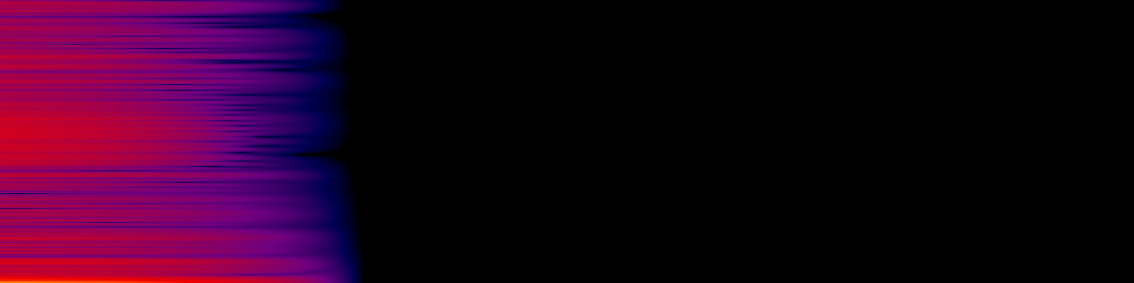 spektrogram