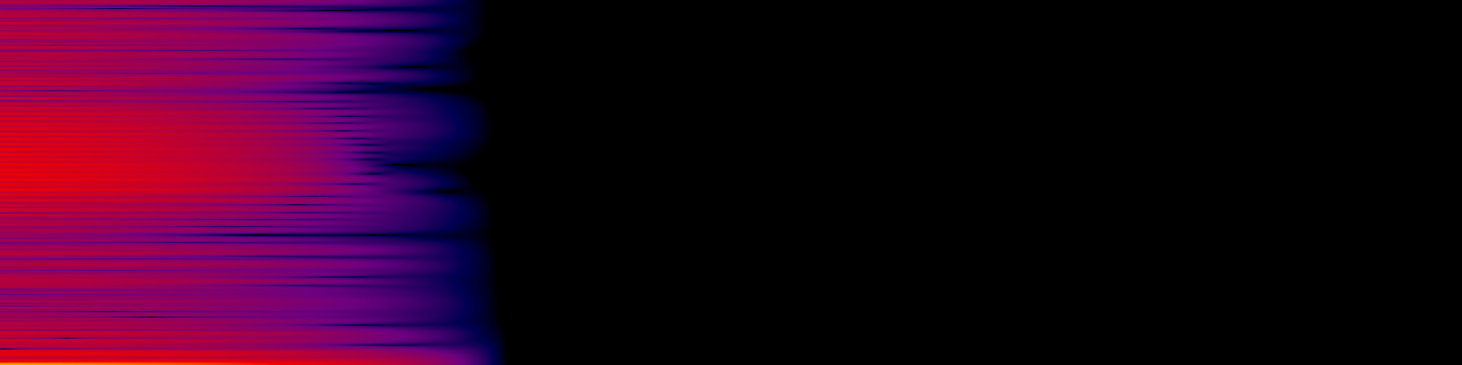 spektrogram