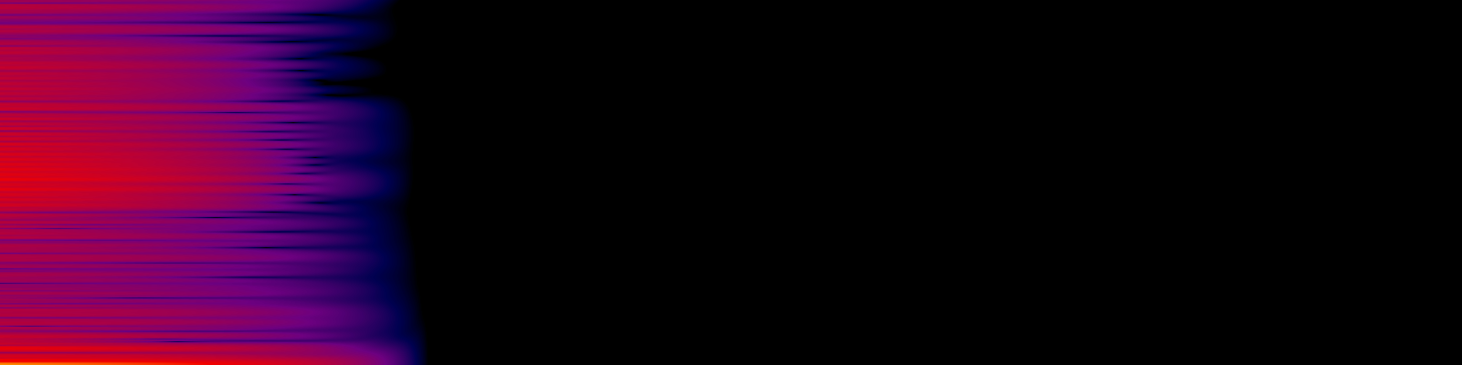 spektrogram