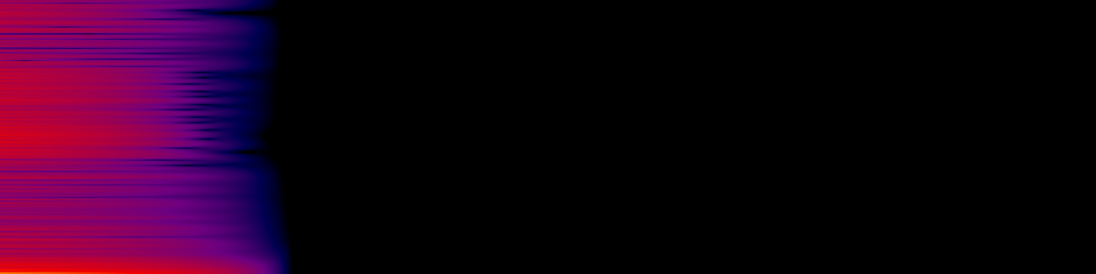 spektrogram