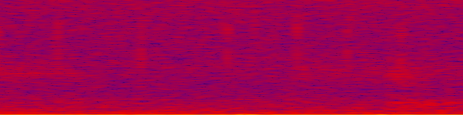 spektrogram