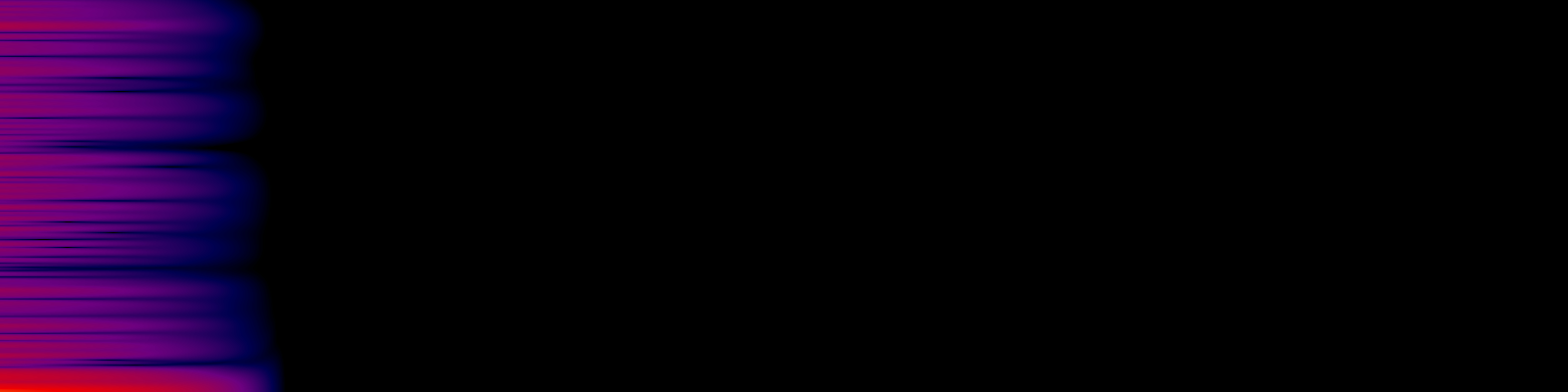 spektrogram