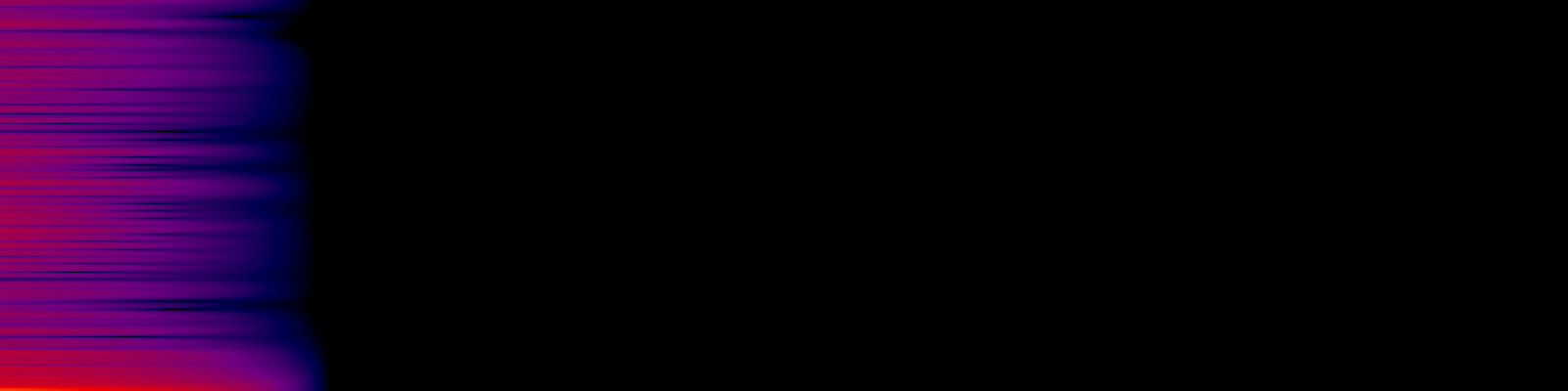 spektrogram
