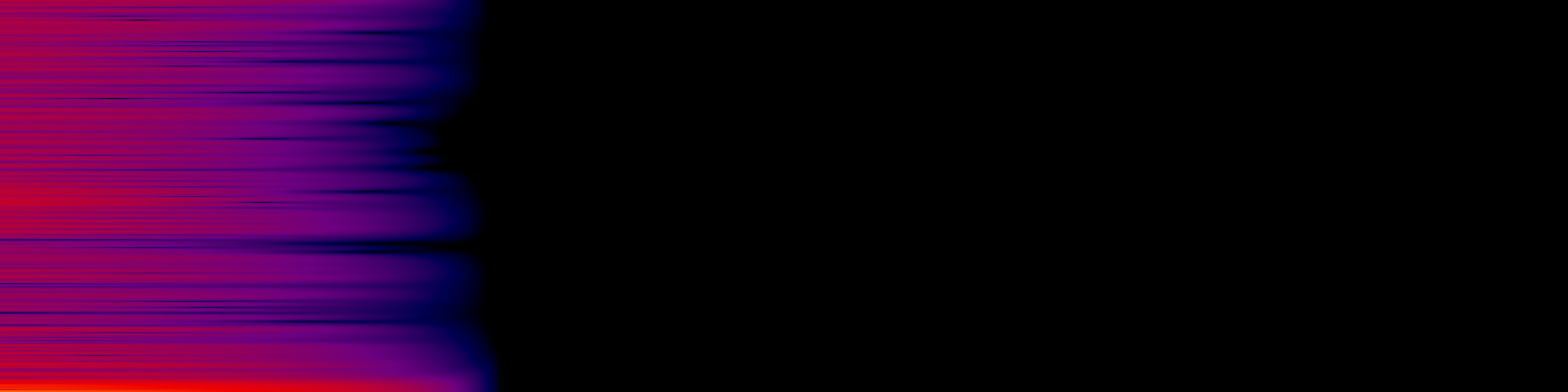 spektrogram