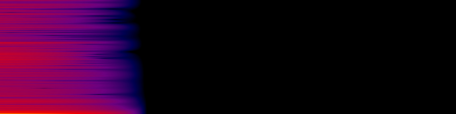 spektrogram