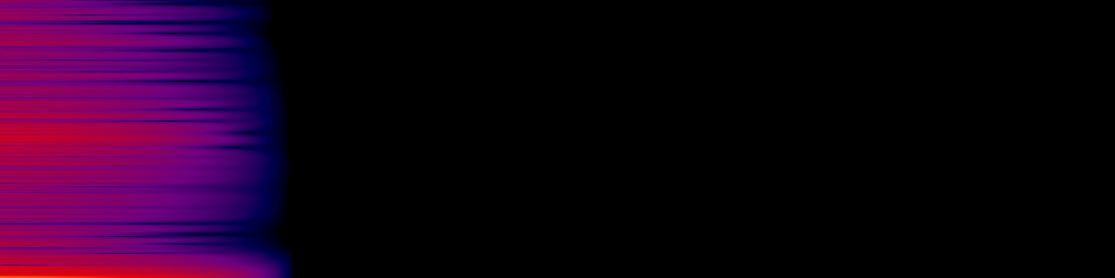 spektrogram