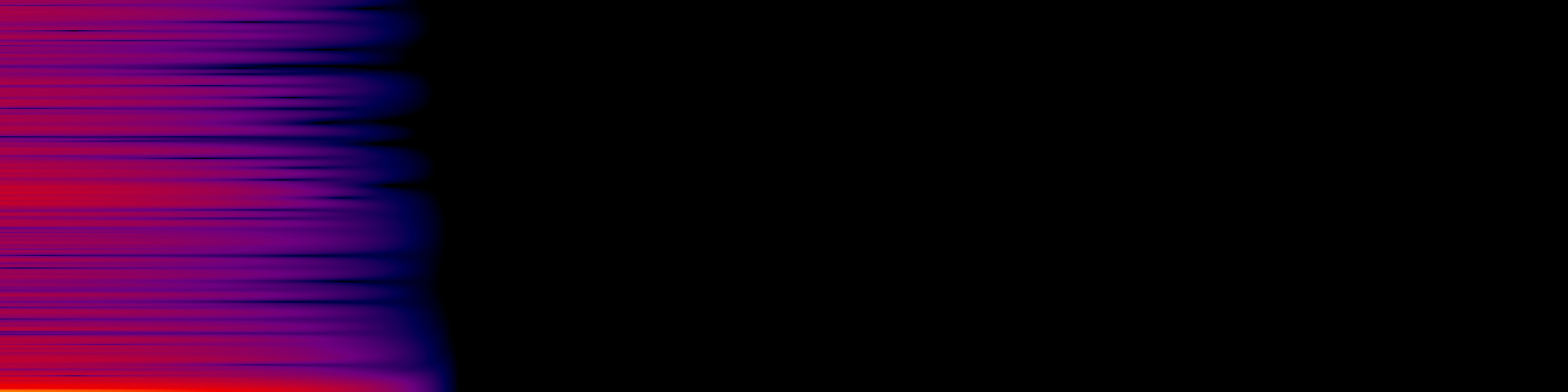 spektrogram