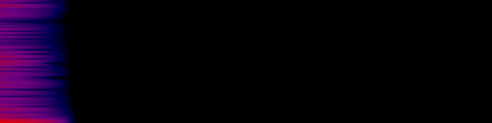 spektrogram