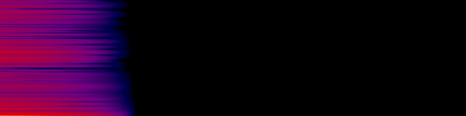 spektrogram