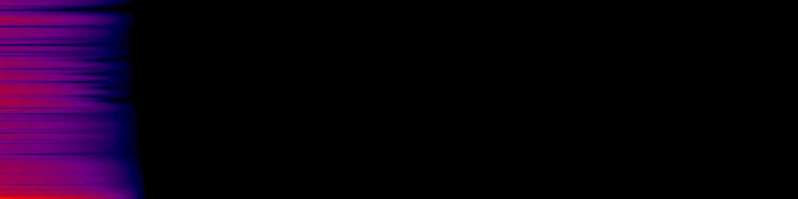 spektrogram