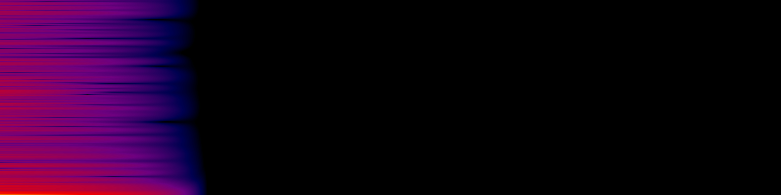 spektrogram