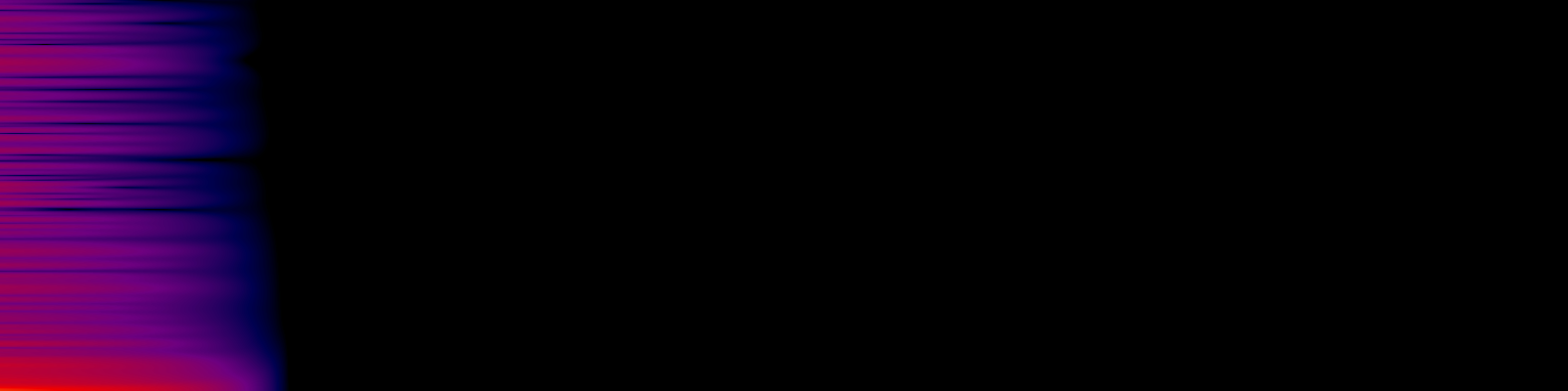 spektrogram