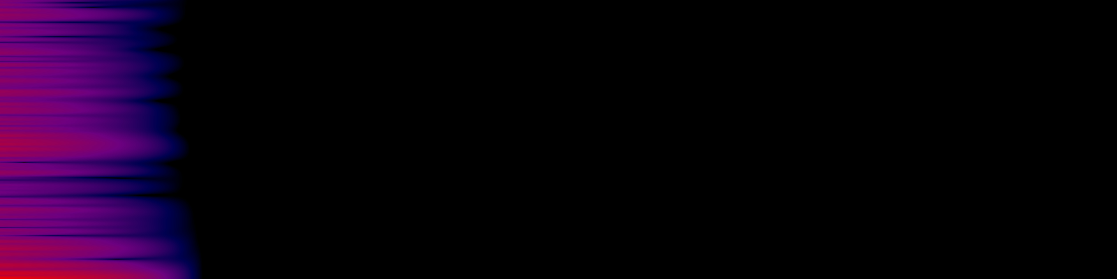 spektrogram