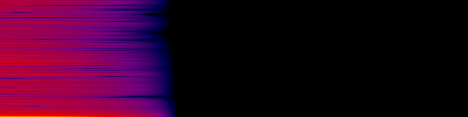 spektrogram