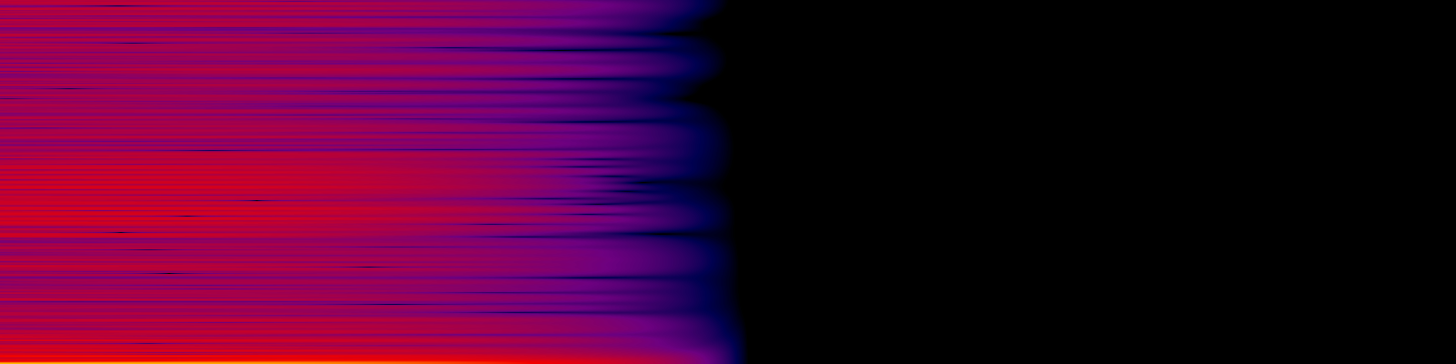 spektrogram