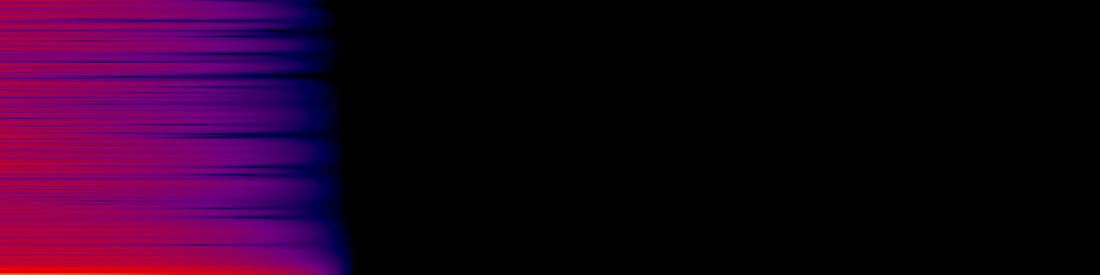 spektrogram