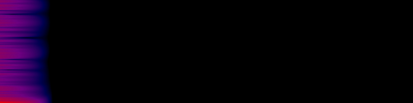 spektrogram