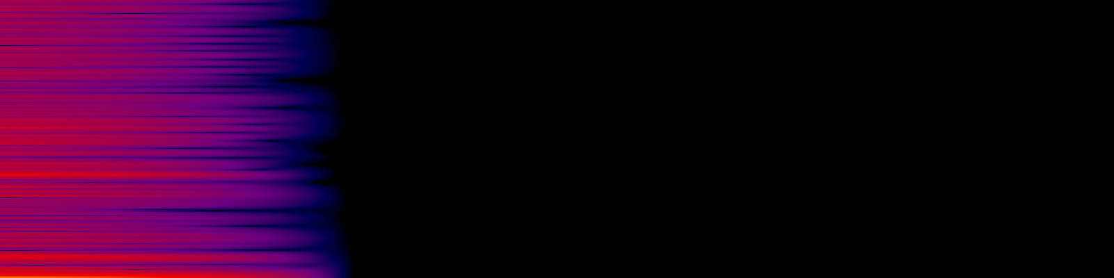 spektrogram