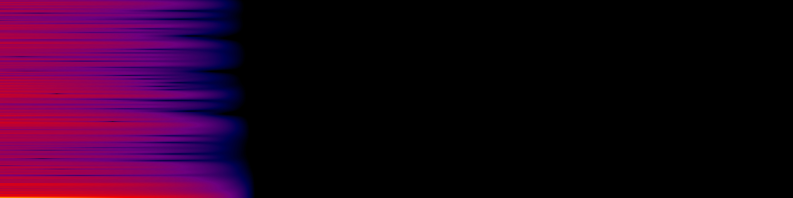 spektrogram