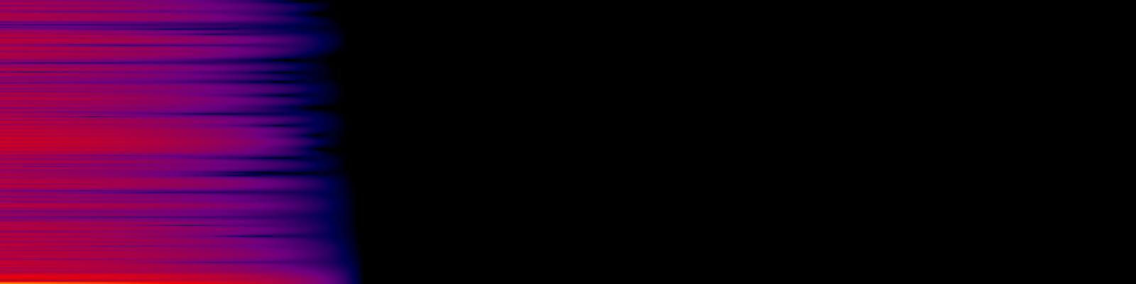 spektrogram