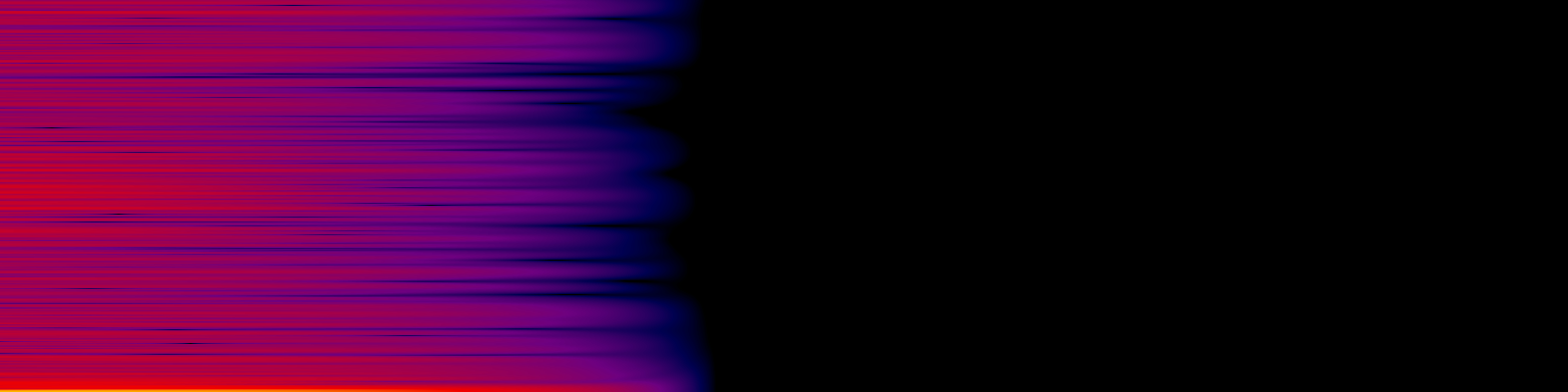 spektrogram