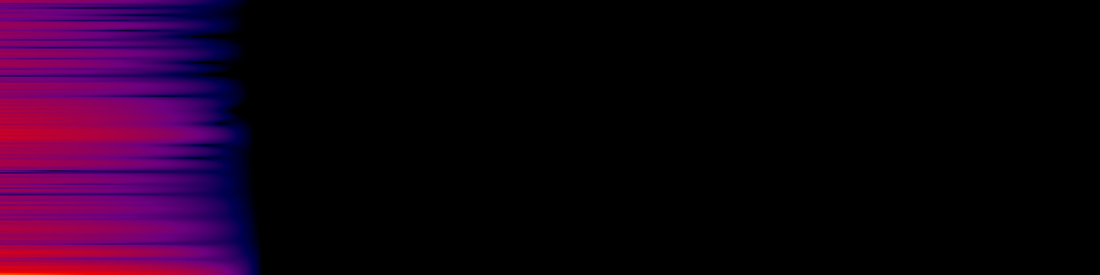 spektrogram