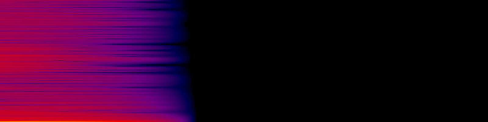 spektrogram