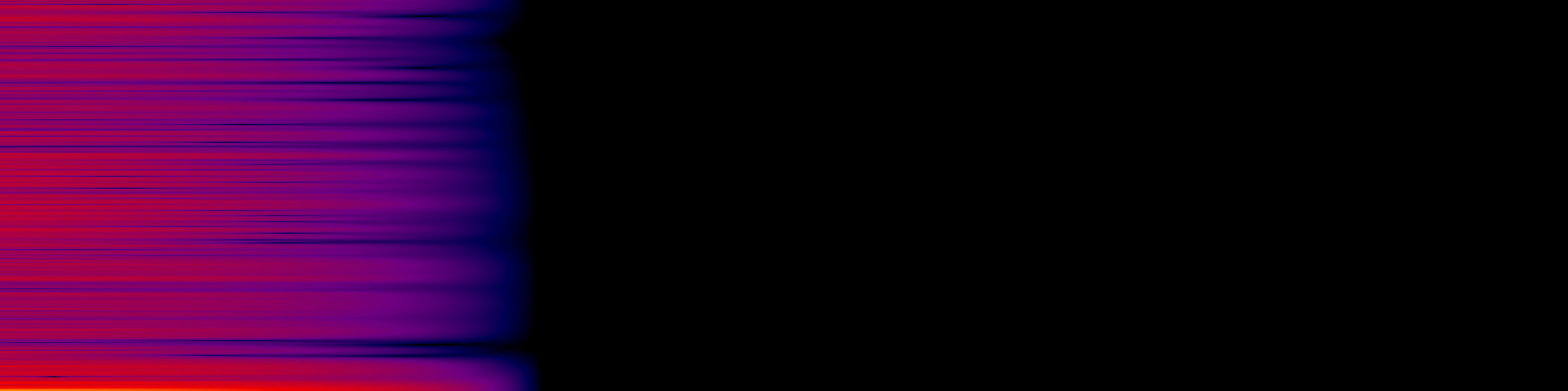 spektrogram