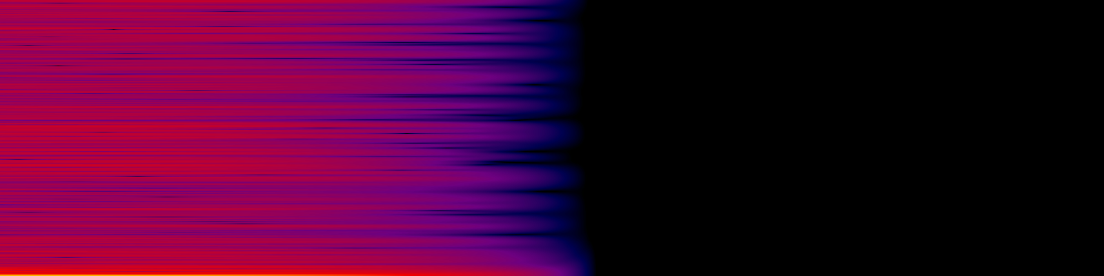 spektrogram