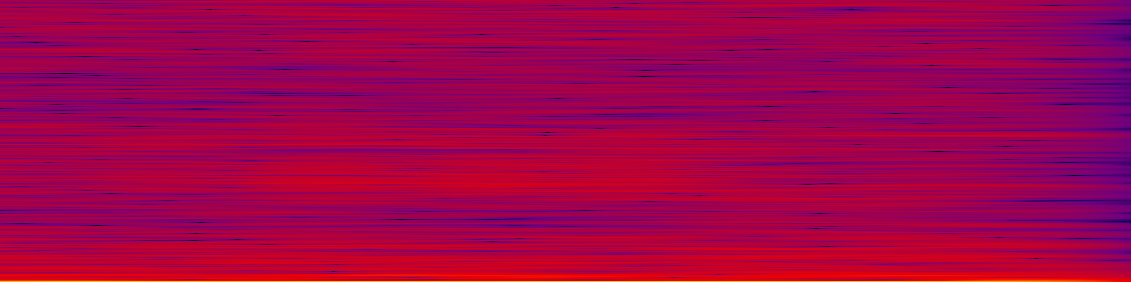 spektrogram