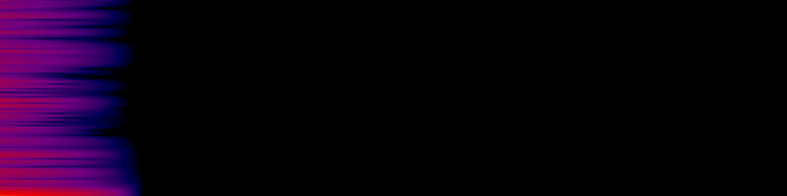 spektrogram